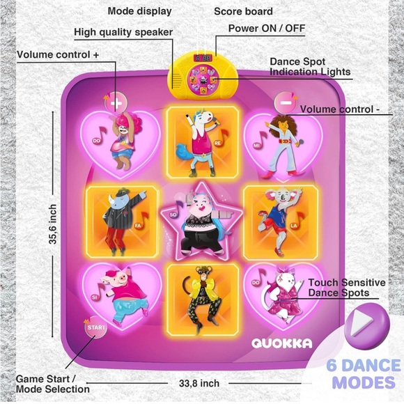 QUOKKA Dance Mat for Kids👦🏻👧🏻Built-in AUX/Bluetooth Music - Picture 4 of 8